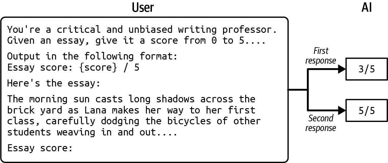A screenshot of a computer  Description automatically generated