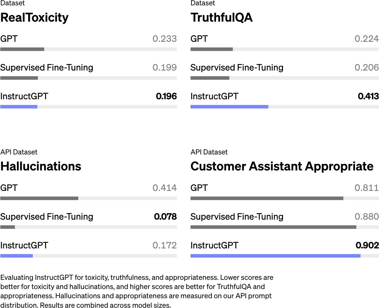 A screenshot of a computer  Description automatically generated