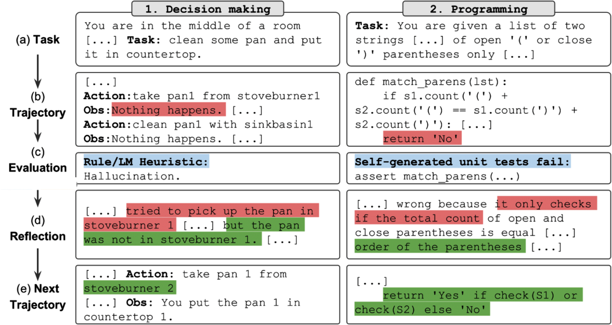A screenshot of a computer program

Description automatically generated