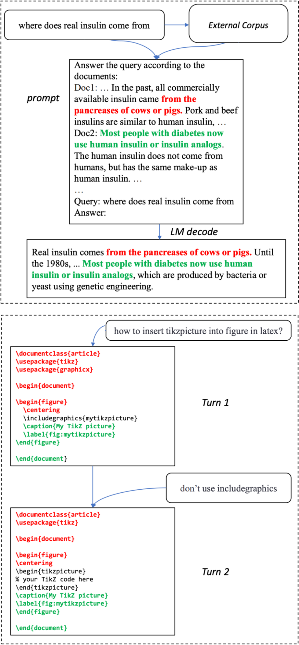 A screenshot of a diagram

Description automatically generated
