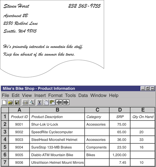 Paper-collected customer and product information is shown.