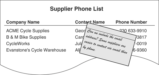 The supplier phone list is shown with a suggestion note. The columns included reads company name, contact name, and phone number. The note suggests the following information, can we include the email address? Some suppliers are easy to contact via email than by phone.