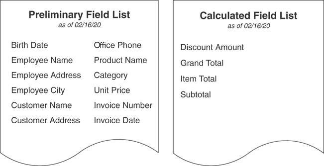 The list of preliminary field and calculated list of fields as of February 16, 2020, is shown.