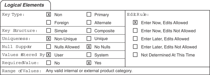 The logical elements section of the category field.