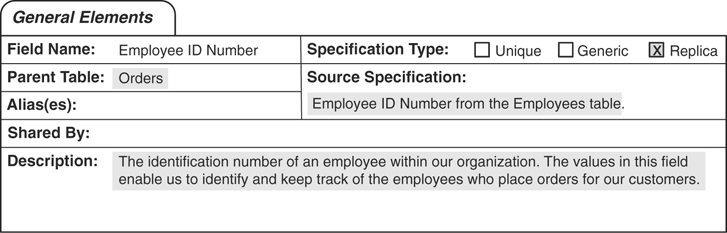 The general elements section of the employee ID number foreign field in the orders table is presented.