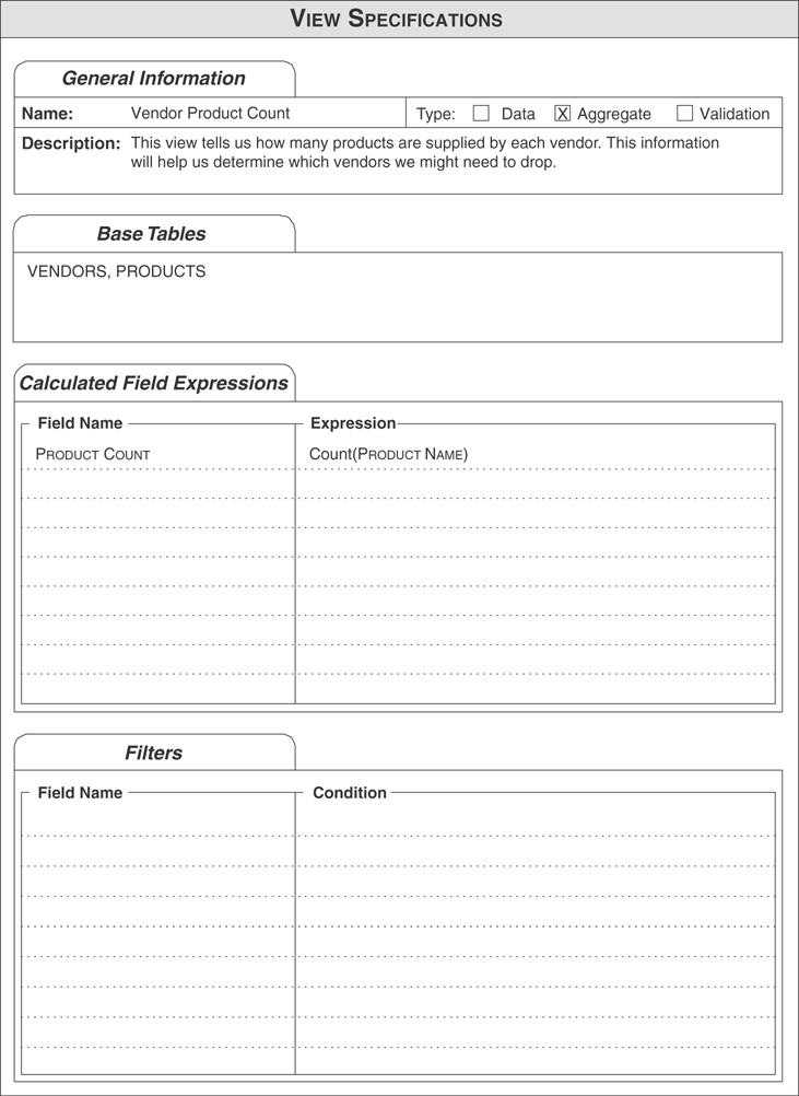 A figure shows a view specifications sheet for the vendor product count.