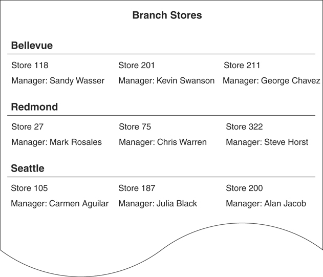 A table presents an example of a typical spreadsheet report.