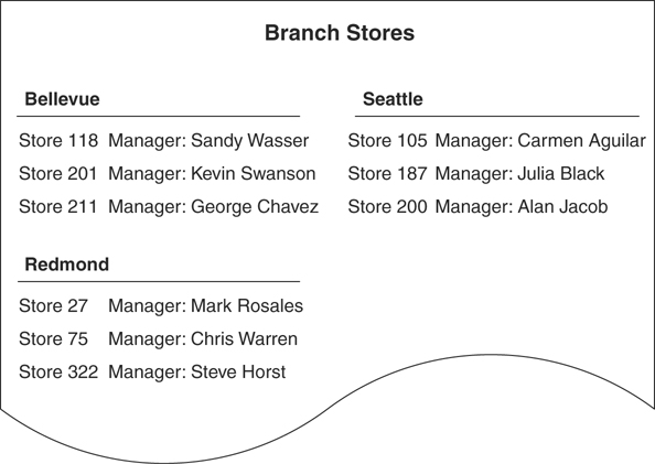 A table presents an example of a typical database report.